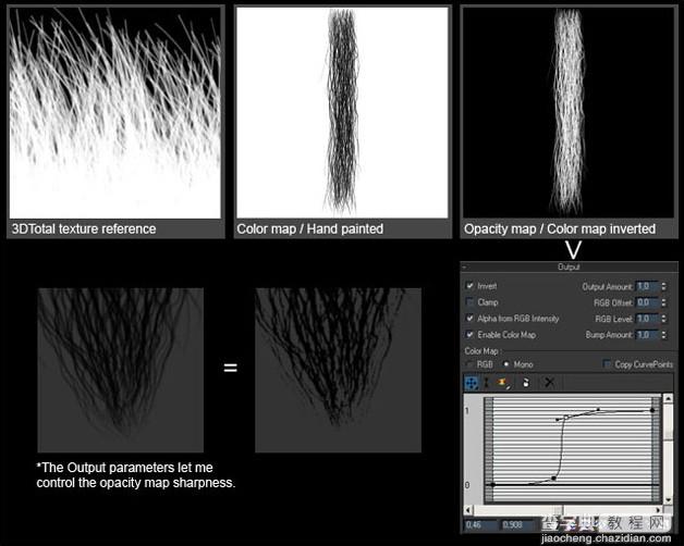 3DSMAX材质贴图教程：制作逼真的卡通船长7