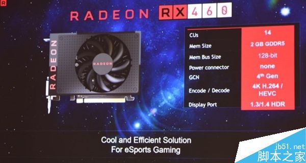 AMD RX470/RX460新千元卡规格、上市全解析5