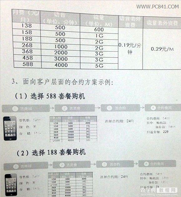 移动版iphone5s合约机有几种套餐方案？iPhone5s移动版合约机套餐多少钱1