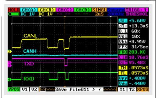 控制器局域网（CAN）物理层调试的基础知识和实例分析12