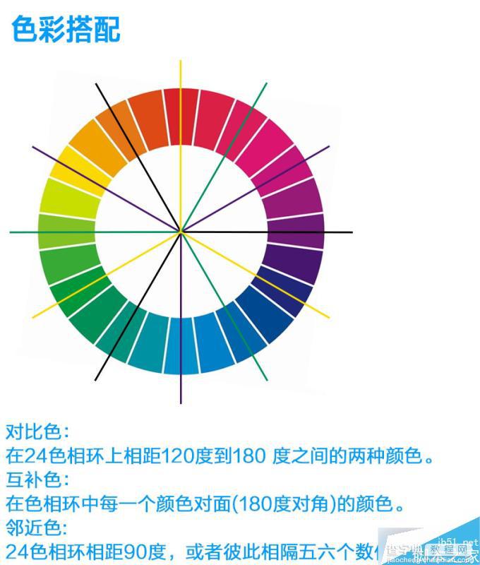 干货:淘宝新首页钻展主标题文字颜色设置经验5