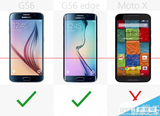 [图]三星Galaxy S6/edge和Moto X规格对比13