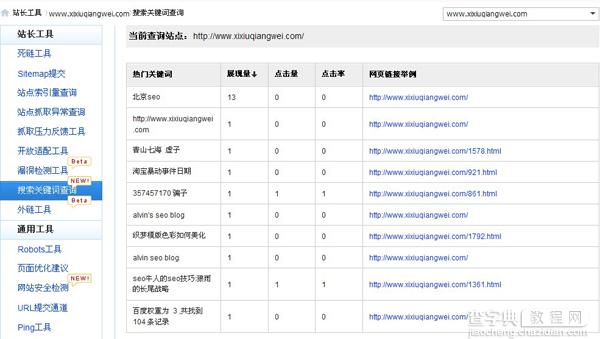 网站关键词表现分析：排名展现和流量点击1