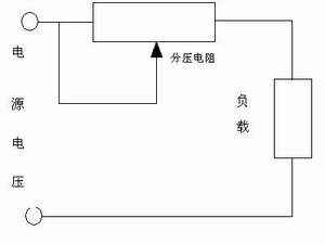 主板的电源回路设计是电脑稳定工作的一个重要指标1