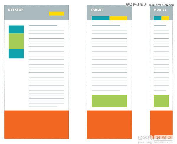 设计师必读的15个优秀响应式网页设计教程10