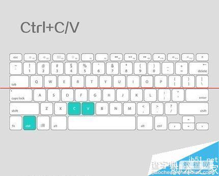 键盘中的Windows和Ctrl 键的常见作用7