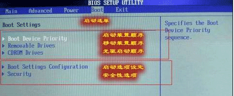 如何设置BIOS从U盘启动的方法9