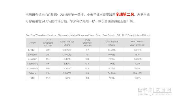 小米体重秤发布了哪些新款？ 中国风印花走起来13