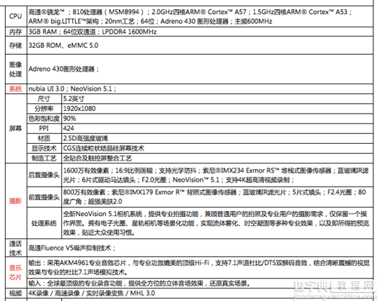 中兴无边框手机nubia Z9,努比亚nubia Z9来袭3