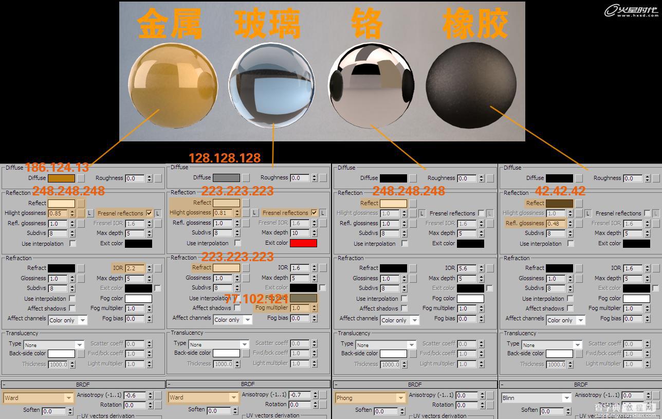 3DSMAX打造逼真的卡通小黄蜂飞行器21