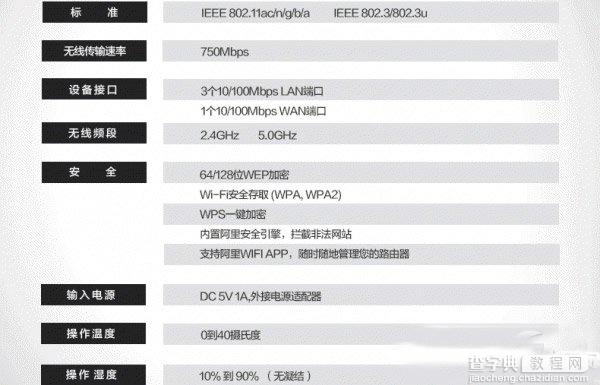 天猫魔筒是什么？天猫魔筒配置参数介绍2