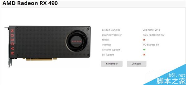 AMD RX 490跑分泄露:超过了GTX 10701