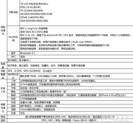 中兴无边框手机nubia Z9,努比亚nubia Z9来袭4