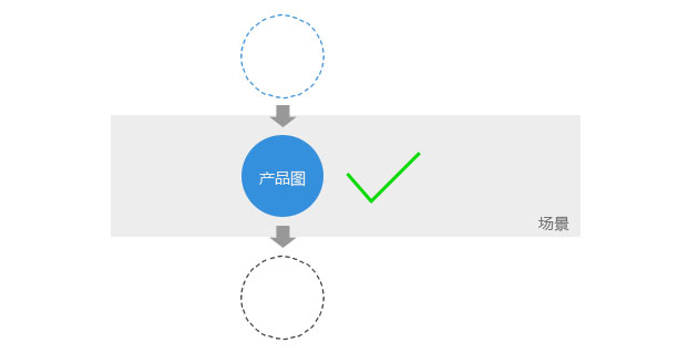 Flash Banner广告设计、制作的要点解析8