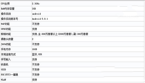 魅族mx5配置怎么样 魅族mx5配置参数3