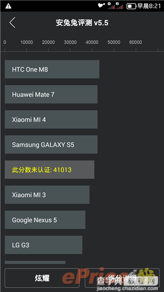 四大国产千元安卓机大比较 红米魅蓝么么哒v5max你选谁36