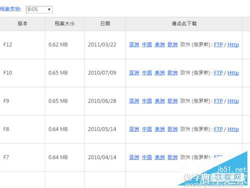 如何升级主板bios?主板bios怎么刷?3