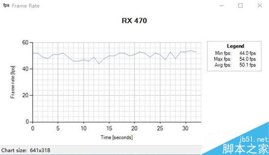 新技能Get:DX12游戏如何测试帧数?8