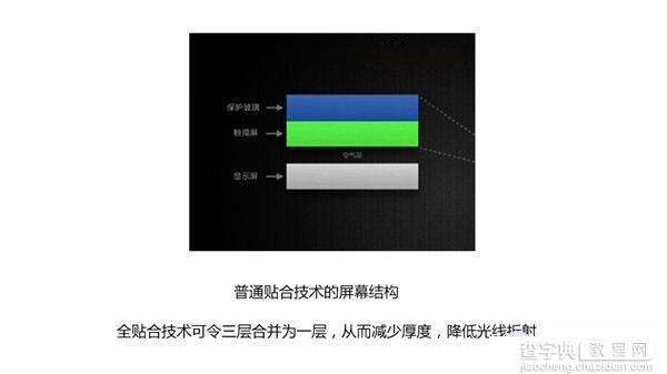 iPad Mini 3做工怎么样？iPad Mini3拆机图文详细评测8