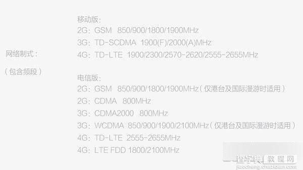 OPPO R7支持双卡双待吗?OPPO R7支持存储卡扩展吗?1