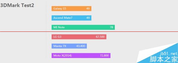 manta 7x是什么牌子？全球首款无按键手机manta 7x评测80