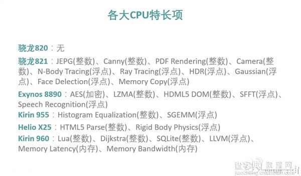 六大旗舰处理器CPU对决:麒麟960不怕骁龙8213