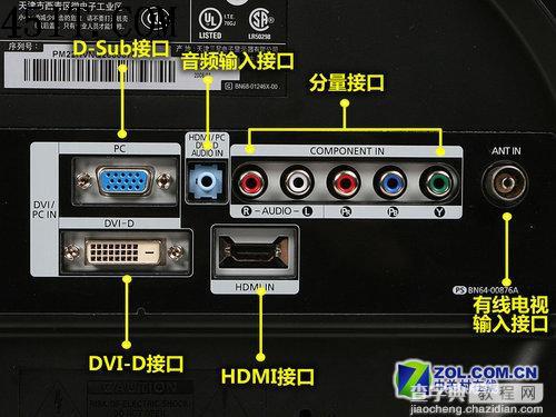 常见显示设备连接方式介绍3