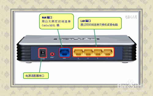 路由器怎么设置?路由器设置图解4