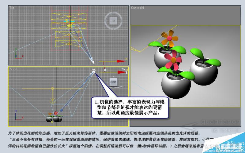 3DSMAX制作放置在汽车里的漂亮太阳花8