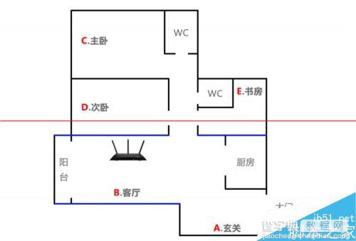 网件R6400路由器怎么样？网件R6400上网与传输评测的教程6