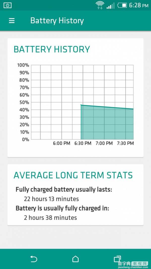 HTC One M8运行Android 5.0截图曝光2