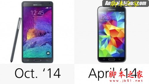 三星Galaxy Note 4和Galaxy S5哪个比较好 三星 Note4和S5全面对比介绍26