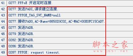 路由器不能拨号致使您无法上网的解决方法4