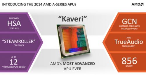 AMD第三代APU怎么样 AMD第三代APU介绍推荐图文2