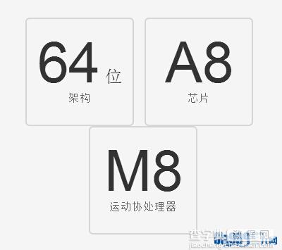 苹果6和苹果5s哪个好？iphone6和iphone5s区别有哪些？6