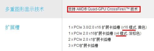 科普硬件知识：分析主板的组成部分和主要特点4