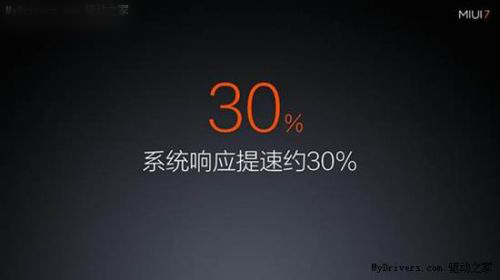 小米MIUI7怎么样？MIUI 7的15大革新介绍5