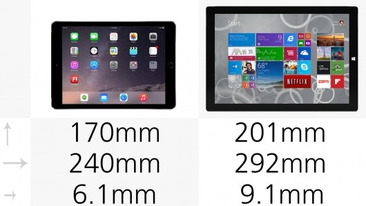 iPad Air 2和Surface Pro 3规格参数对比3