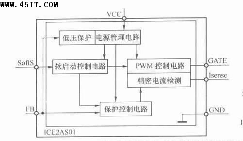 ICE2AS01引脚功能定义1