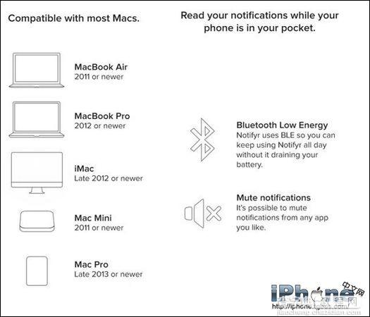 通过Notifyr插件实现电脑端收发iPhone来电短信1