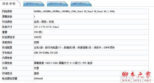 华为荣耀畅玩5C什么时候出？荣耀畅玩5C参数配置及价格详细介绍1