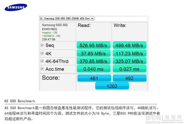 三星SSD 850 PRO怎么样？三星850 PRO固态硬盘评测图文介绍14