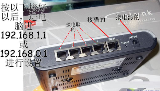 简单的猫和路由器连接安装方法分享2