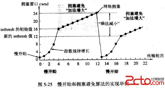 如何在局域网内抢带宽的图文方法介绍2