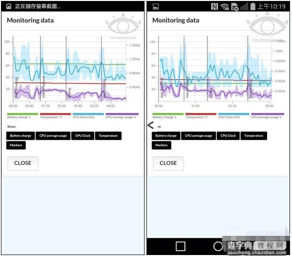 三星Galaxy S6和S6 Edge性能测试：Exynos 7420表现不错4