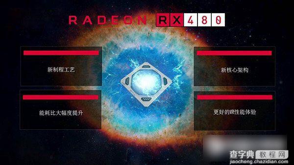 RX 480性能怎么样 AMD RX 480相当于什么显卡？2