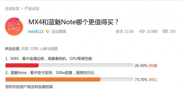 魅族MX4对比魅蓝Note产品分析 买哪个一目了然1