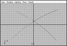 Maya7.0 NURBS建模之编辑曲线介绍13