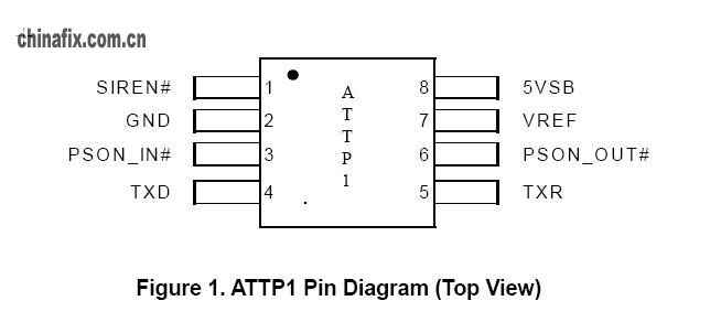 AMD架构主板中常损元件“关于ATTP1之我见”1