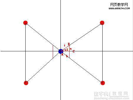 Flash游戏制作：敌人穷追不舍(鼠标感应)的追逐动画教程3